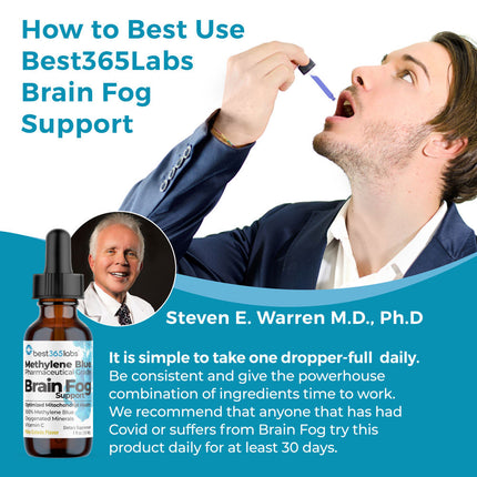 Brain Fog Support Drops