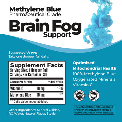 Brain Fog Support Drops