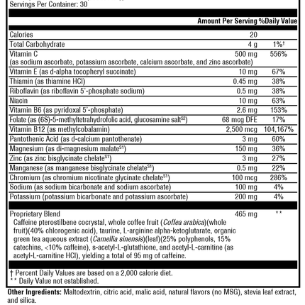 ATP Ignite Citrus 30pk