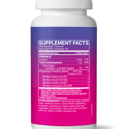 MegaSporeBiotic Gummies