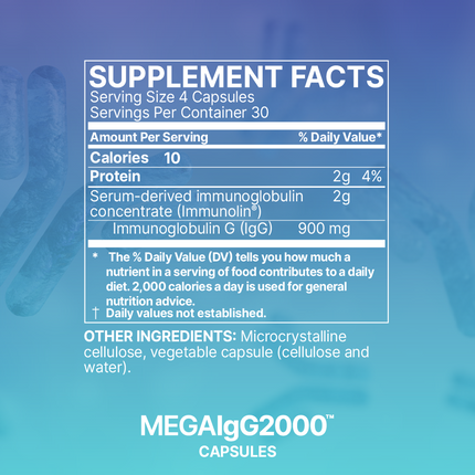 Mega IgG2000 capsules #120