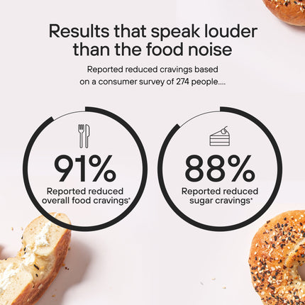 GLP-1 Probiotic Pro 30c