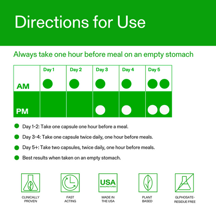 Calocurb Amarasate Appetite Control 90ct