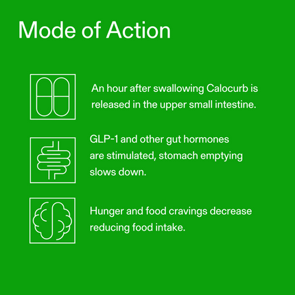 Calocurb Amarasate Appetite Control 90ct